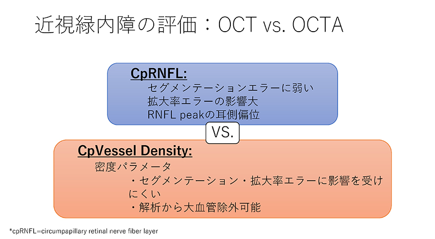 近視緑内障の評価 OCT vs OCTA